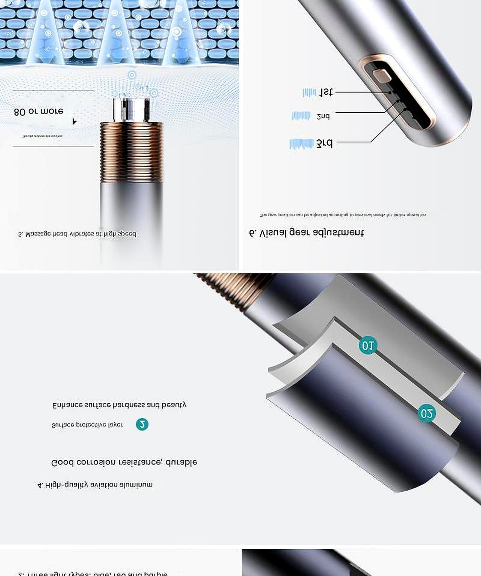 PhoenixR nanocrystal transdermal beauty device